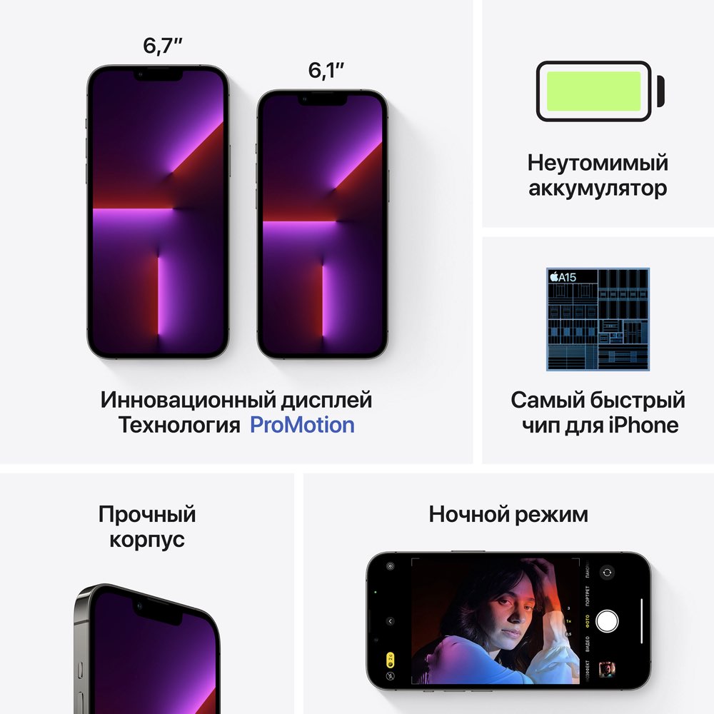 Apple iPhone 13 Pro Max 128 Gb Серебристый - купить по выгодной цене в  вашем городе или с доставкой по РФ