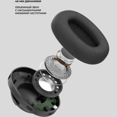 Наушники Deppa Stereo Ultra ANC, накладные (Наушники Deppa Черный)