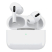 Наушники беспроводные Deppa Air Pro (Наушники беспроводные Deppa Белый)