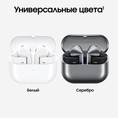 Наушники беспроводные Samsung Galaxy Buds 3 Pro Белый (Наушники Samsung Galaxy Buds 3 Pro Белый)