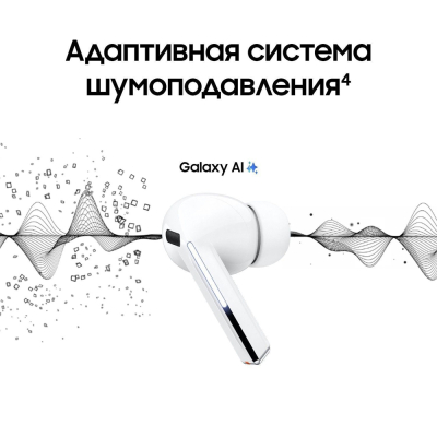 Наушники беспроводные Samsung Galaxy Buds 3 Pro Белый (Наушники Samsung Galaxy Buds 3 Pro Белый)