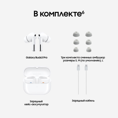 Наушники беспроводные Samsung Galaxy Buds 3 Pro Белый (Наушники Samsung Galaxy Buds 3 Pro Белый)