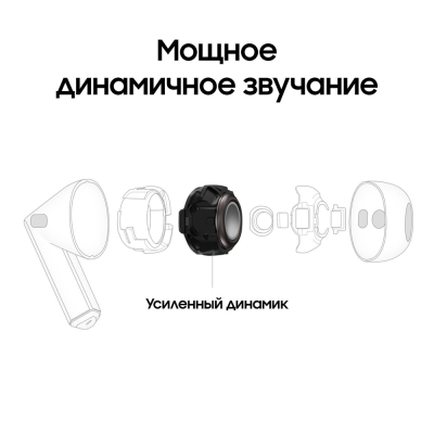 Наушники беспроводные Samsung Galaxy Buds 3 Белый (Наушники Samsung Galaxy Buds 3 Белый)