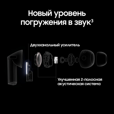 Наушники беспроводные Samsung Galaxy Buds 3 Pro Серебро (Наушники Samsung Galaxy Buds 3 Pro Серебро)