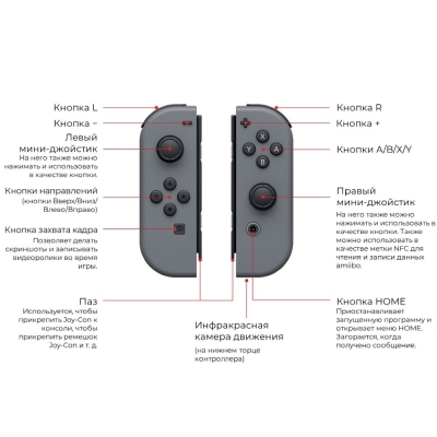 Как подключить джой коны к пк Игровая консоль Nintendo Switch Серый - купить по выгодной цене в вашем городе и