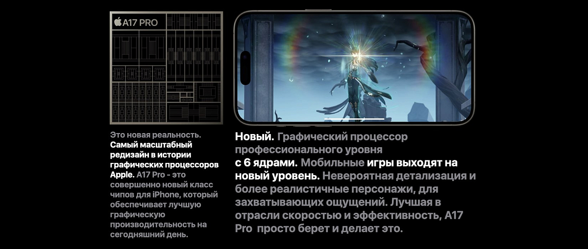 Apple iPhone 15 Pro Max 1 Tb Натуральный Титан