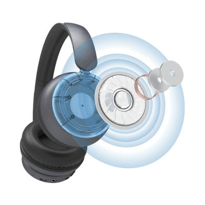 Наушники беспроводные Deppa Stereo Max (Наушники Deppa Черный)