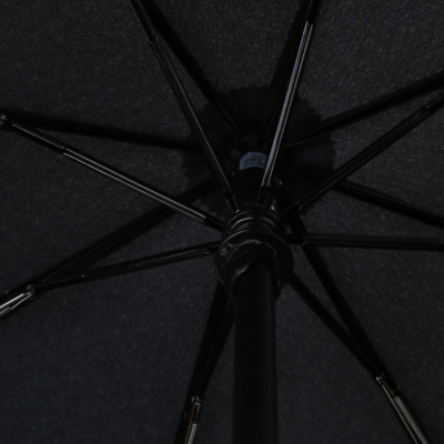 Зонт MiJia Automatic Umbrella Черный (Зонт Xiaomi Черный)