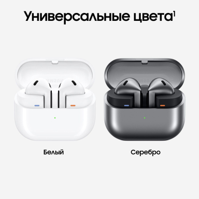 Наушники беспроводные Samsung Galaxy Buds 3 Белый (Наушники Samsung Galaxy Buds 3 Белый)