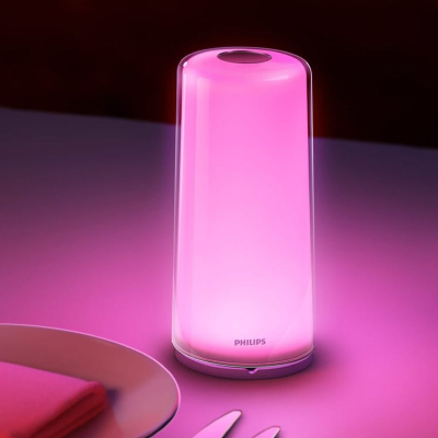Прикроватная лампа Philips Zhirui (Прикроватная лампа Xiaomi Philips Zhirui Bedside Lamp)