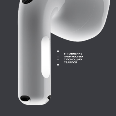 Наушники беспроводные Deppa Air Nova 2 (Наушники Deppa Белый)