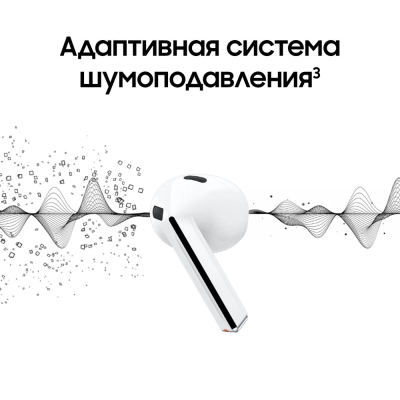 Наушники беспроводные Samsung Galaxy Buds 3 Белый (Наушники Samsung Galaxy Buds 3 Белый)