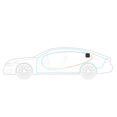 Автомобильный очиститель воздуха Mi Car Air Purifier (Автомобильный очиститель воздуха Xiaomi Mi Car Air Purifier)