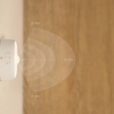 Ночник с датчиком движения Yeelight (Ночной светильник с датчиком движения Xiaomi )