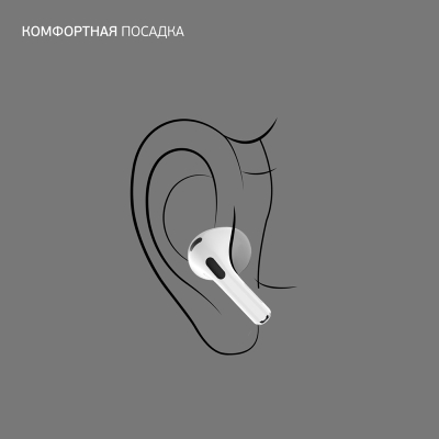 Наушники беспроводные Deppa Air Nova (Наушники Deppa Белый)