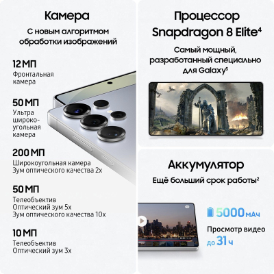Samsung S25 Ultra 12/512 Gb Серебряный Титан (Samsung S25 Ultra 12/512 Gb Серебряный Титан)