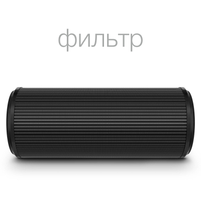 Автомобильный очиститель воздуха Mi Car Air Purifier (Автомобильный очиститель воздуха Xiaomi Mi Car Air Purifier)
