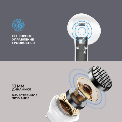 Наушники беспроводные Deppa Air Crystal (Наушники Deppa Белый)